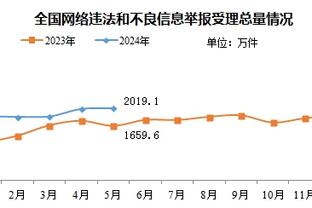 必威体育是干什么的截图0